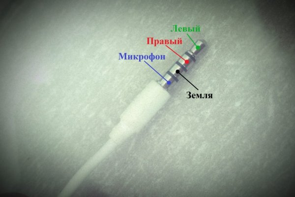 Кракен сайт kr2web in