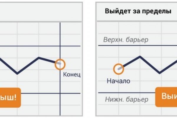 Кракен как войти через тор