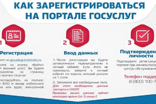 Ссылка на даркнет в тор