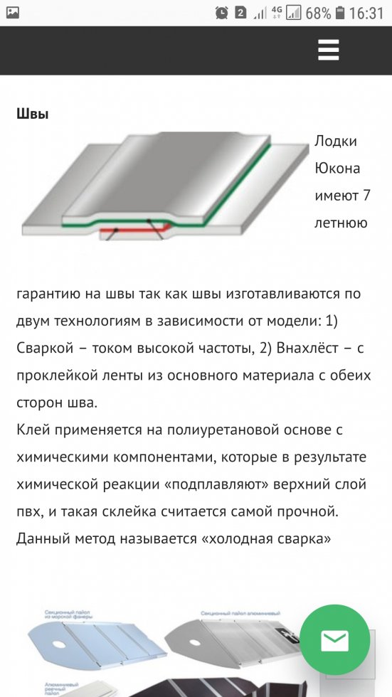 Kra28cc